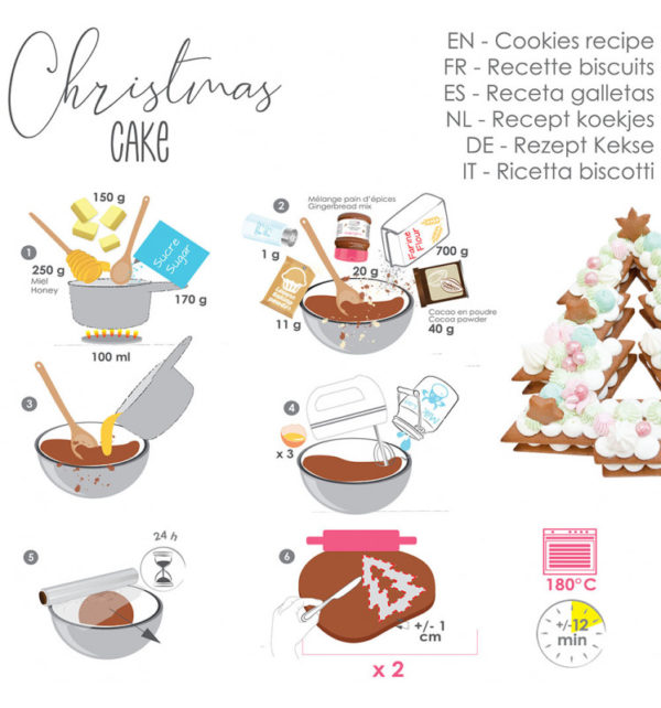 Christmas Cake / Gâteau en forme de sapin ou d'étoile – Image 3