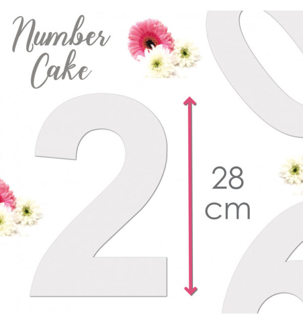 Modèles Chiffres pour Number Cake – Image 4